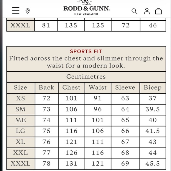 Rodd & Gunn Charcoal Thorton Sports Fit Jacket NWOT! Never been worn. - Picture 10 of 10